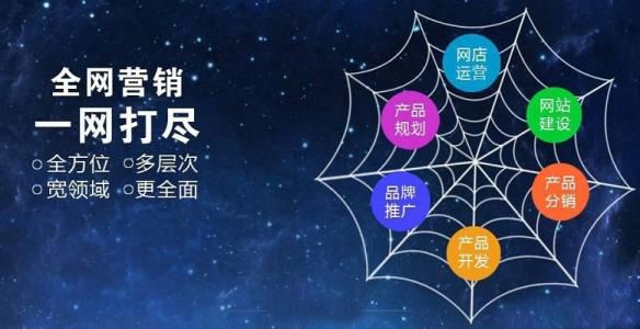 做好網(wǎng)絡推廣需要考慮哪些方面的因素